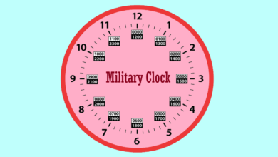 Printable:2a52dt5jjwa= Military Time Converter