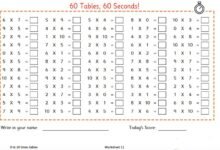 Printable:4afj5tc1_Eq= Times Table