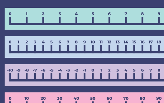 Printable:0pj9hngvfho= Number Line