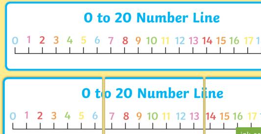 Printable:0pj9hngvfho= Number Line