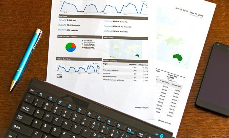 toll free call trends analysis